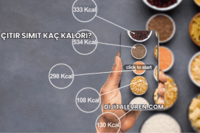 Çıtır Simit Kaç Kalori?